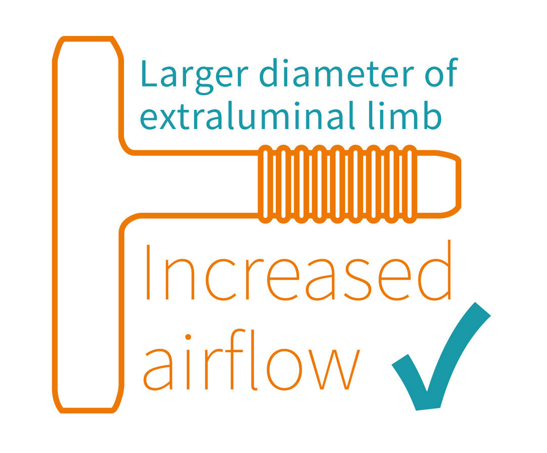 NEW Standard and Thoracic Series NEW Standard and Thoracic Series